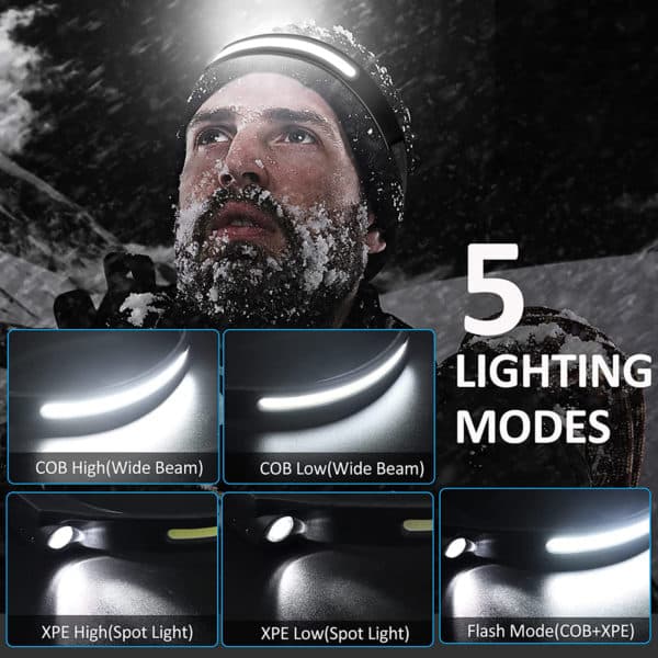 Goodyear LED Head Torch Rechargeable Waterproof Super Bright COB Headlamp Light