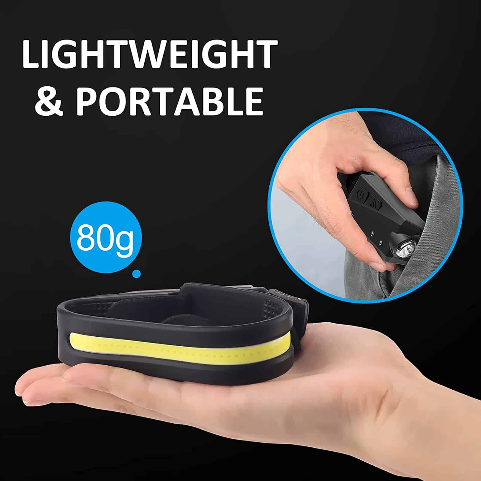 Goodyear LED Head Torch Rechargeable Waterproof Super Bright COB Headlamp Light