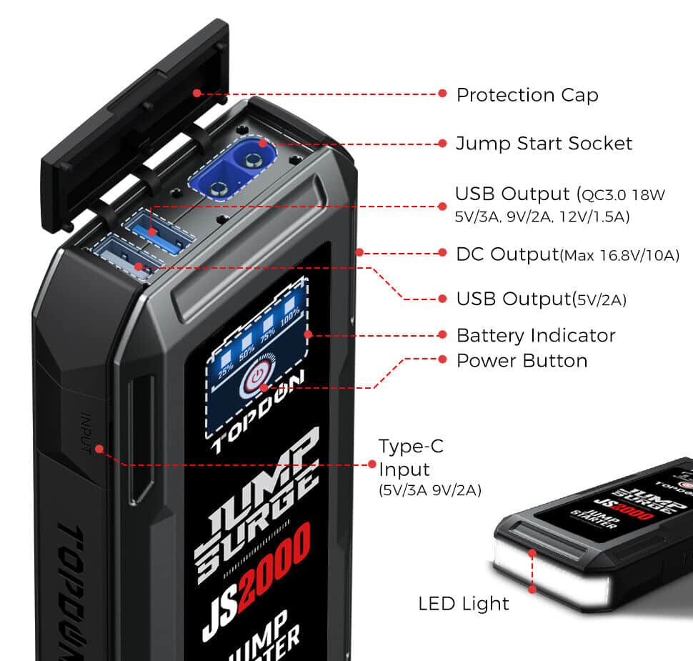 TOPDON JS2000 12V Car Jump Starter 2000A Battery Booster USB Charger Power Bank